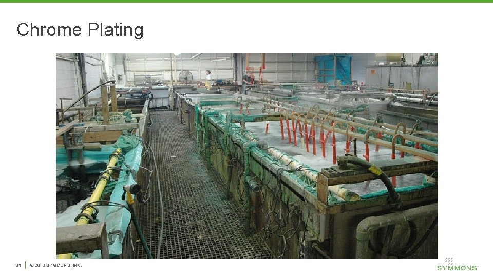 Chrome Plating 31 © 2018 SYMMONS, INC. 