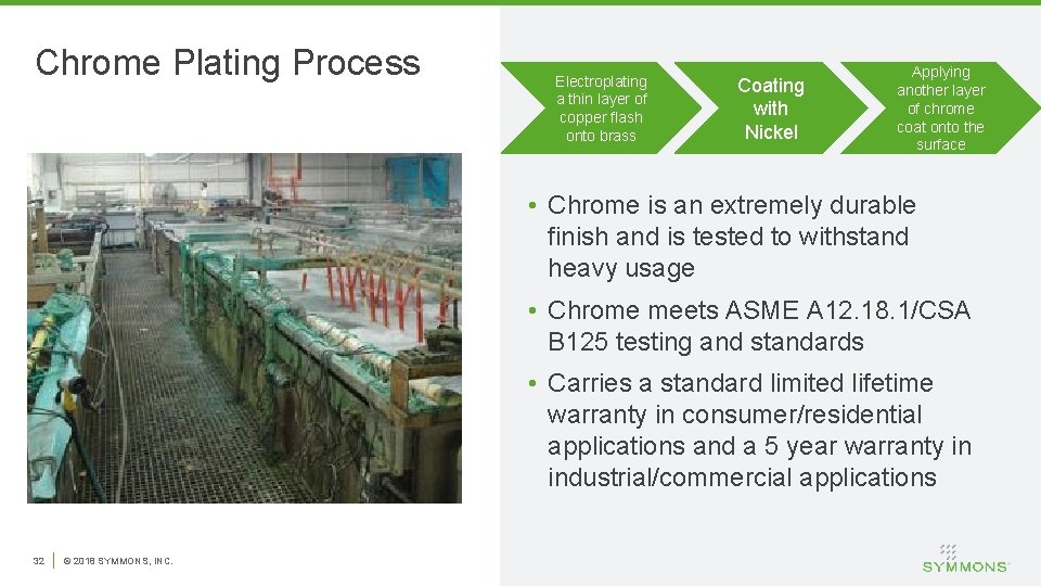 Chrome Plating Process Electroplating a thin layer of copper flash onto brass Coating with