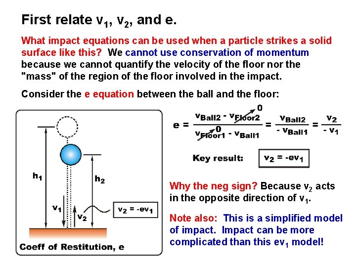 First relate v 1, v 2, and e. What impact equations can be used