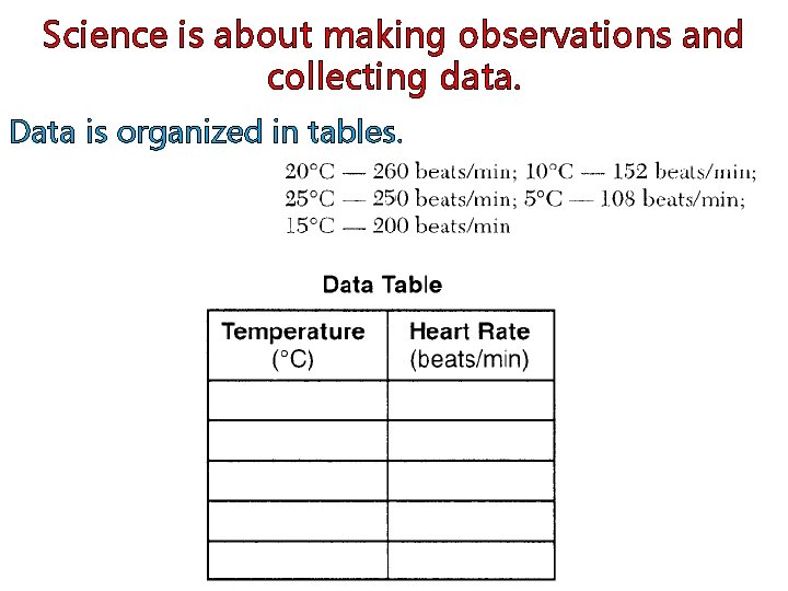 Science is about making observations and collecting data. Data is organized in tables. 