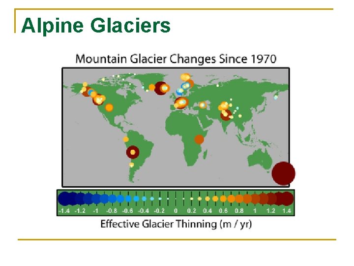 Alpine Glaciers 