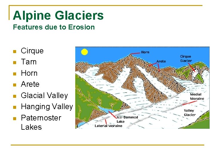 Alpine Glaciers Features due to Erosion n n n Cirque Tarn Horn Arete Glacial