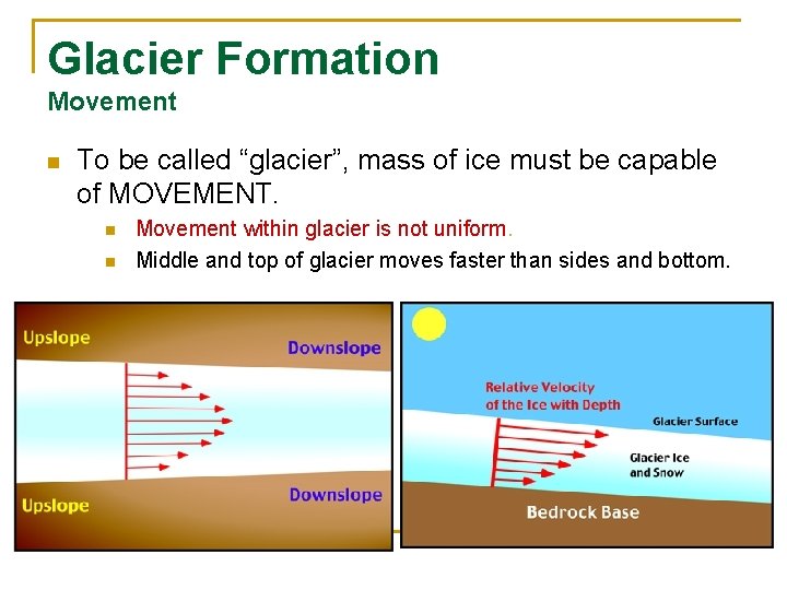 Glacier Formation Movement n To be called “glacier”, mass of ice must be capable