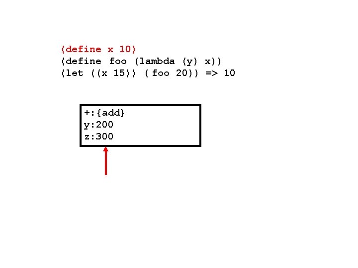 (define x 10) (define foo (lambda (y) x)) (let ((x 15)) ( foo 20))