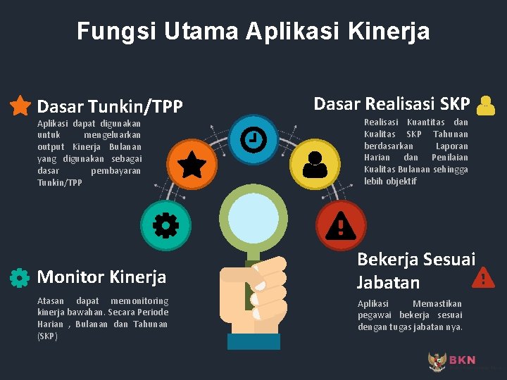 Fungsi Utama Aplikasi Kinerja Dasar Tunkin/TPP Aplikasi dapat digunakan untuk mengeluarkan output Kinerja Bulanan