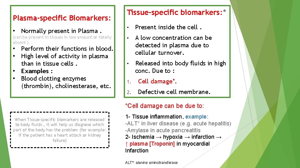 Plasma-specific Biomarkers: • Normally present in Plasma. (can be present in tissues in low