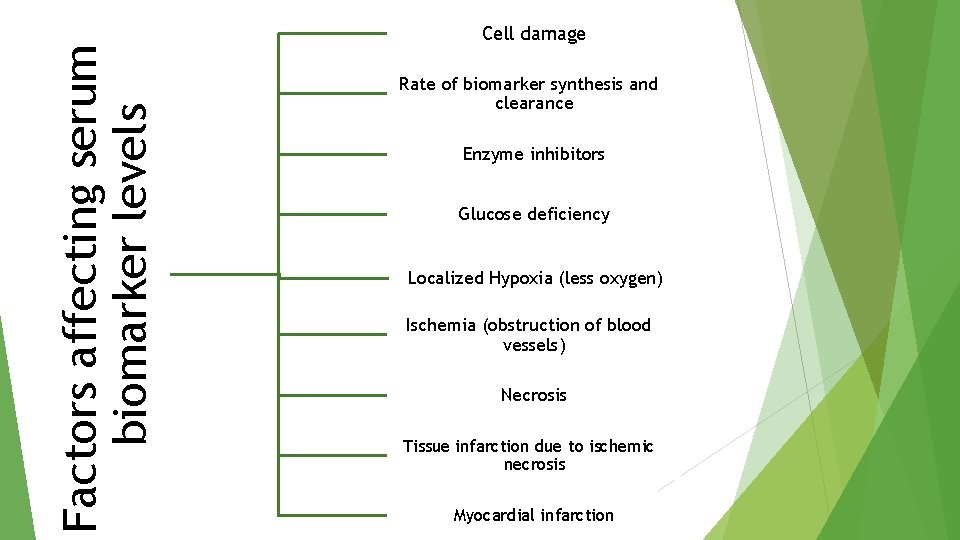 Factors affecting serum biomarker levels Cell damage Rate of biomarker synthesis and clearance Enzyme
