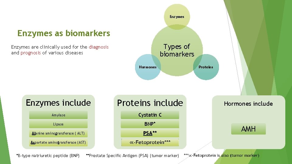 Enzymes as biomarkers Types of biomarkers Enzymes are clinically used for the diagnosis and