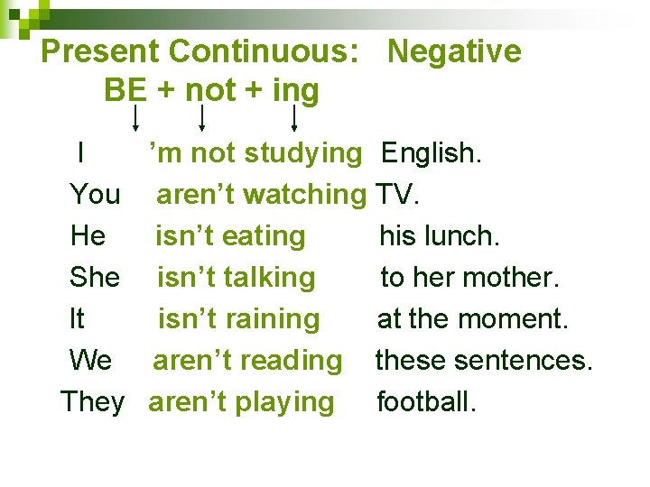 Present Continuous: Negative BE + not + ing I ’m not studying English. You