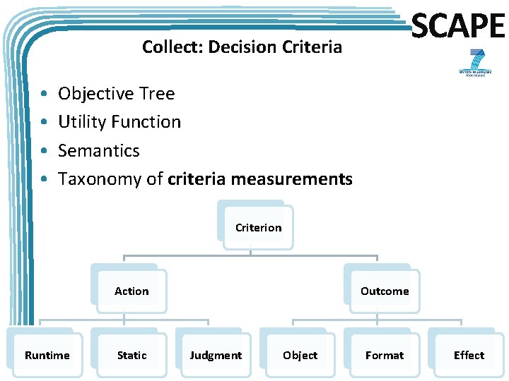 SCAPE Collect: Decision Criteria • • Objective Tree Utility Function Semantics Taxonomy of criteria