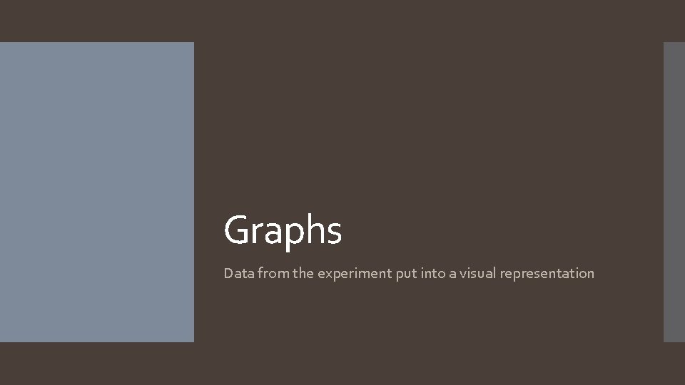 Graphs Data from the experiment put into a visual representation 