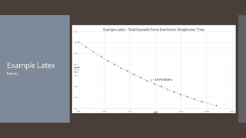 Example Latex Run 1/3 