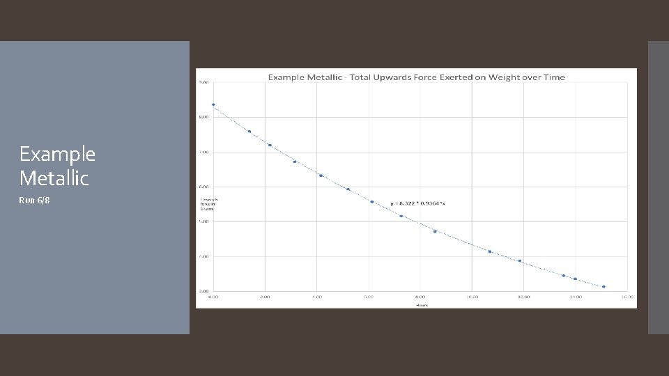 Example Metallic Run 6/8 