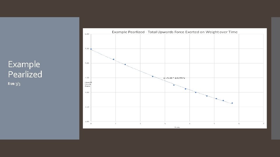 Example Pearlized Run 3/3 