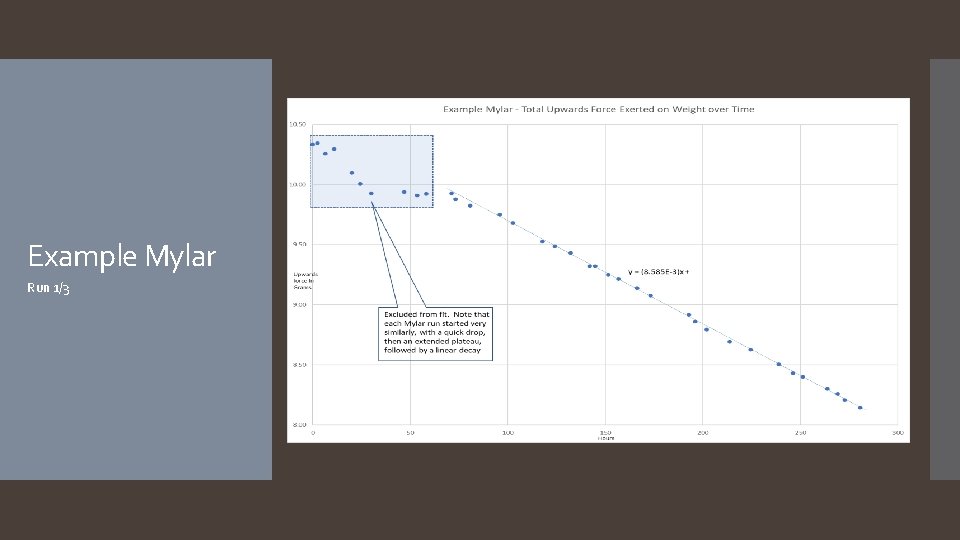 Example Mylar Run 1/3 