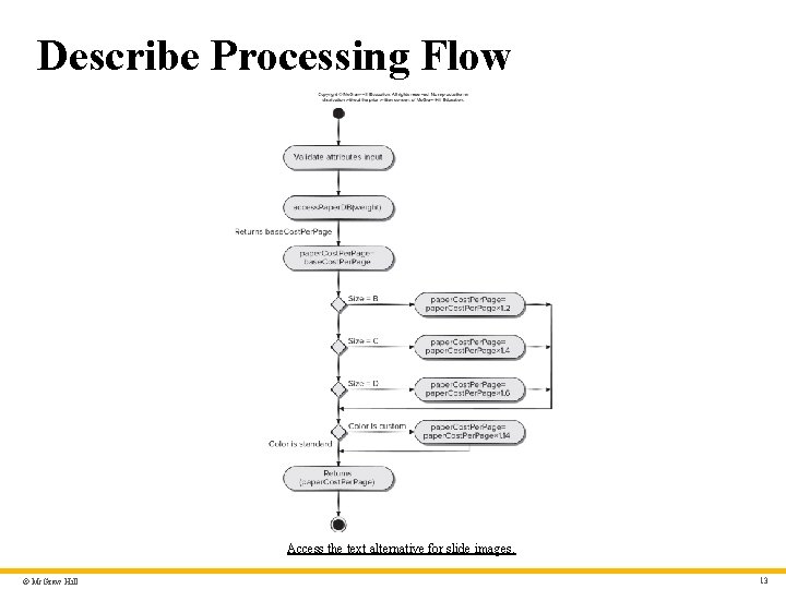 Describe Processing Flow Access the text alternative for slide images. © Mc. Graw Hill