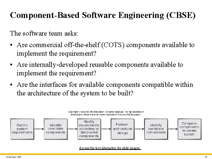 Component-Based Software Engineering (CBSE) The software team asks: • Are commercial off-the-shelf (COTS) components