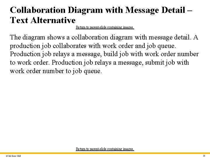 Collaboration Diagram with Message Detail – Text Alternative Return to parent-slide containing images. The