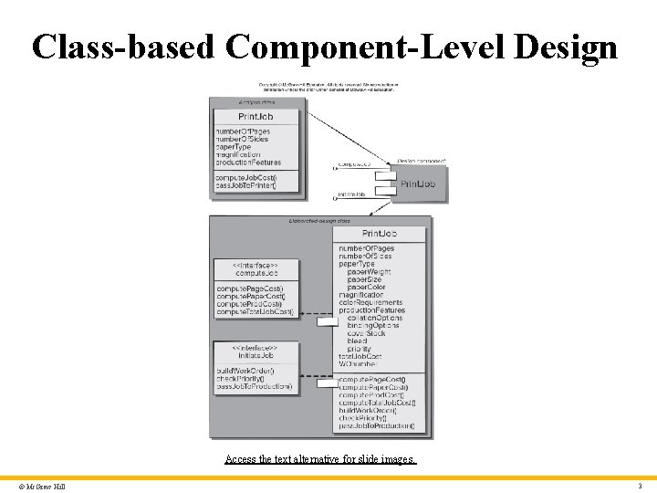 Class-based Component-Level Design Access the text alternative for slide images. © Mc. Graw Hill