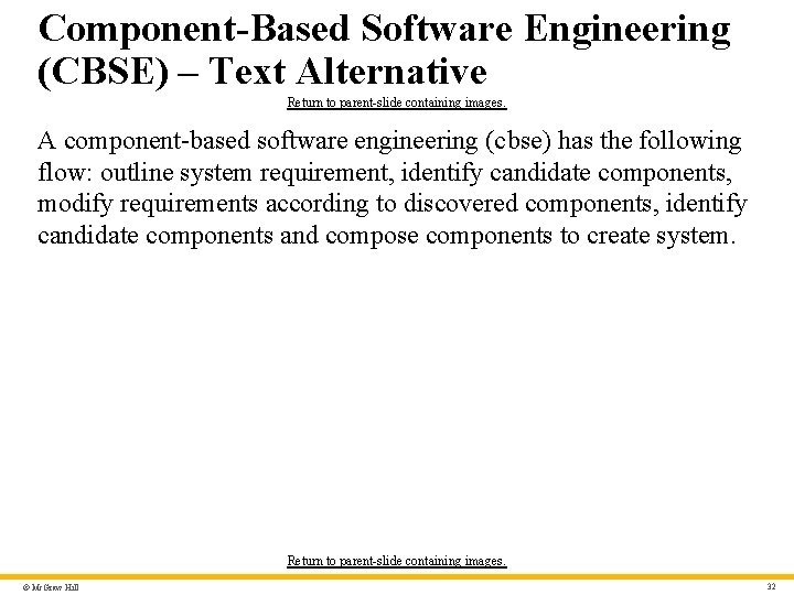 Component-Based Software Engineering (CBSE) – Text Alternative Return to parent-slide containing images. A component-based