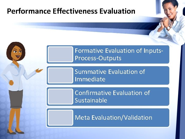 Performance Effectiveness Evaluation Formative Evaluation of Inputs. Process-Outputs Summative Evaluation of Immediate Confirmative Evaluation