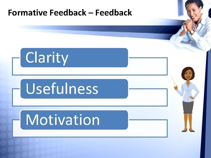 Formative Feedback – Feedback Clarity Usefulness Motivation 