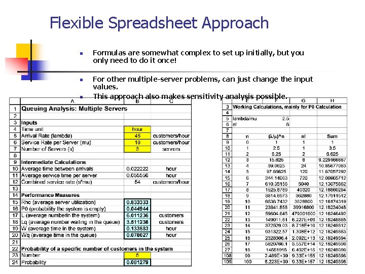 Flexible Spreadsheet Approach n n n Formulas are somewhat complex to set up initially,