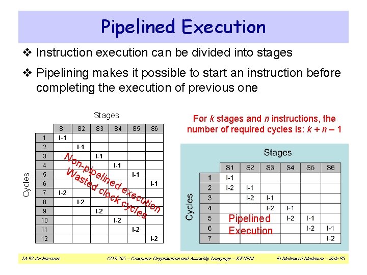 Pipelined Execution v Instruction execution can be divided into stages v Pipelining makes it