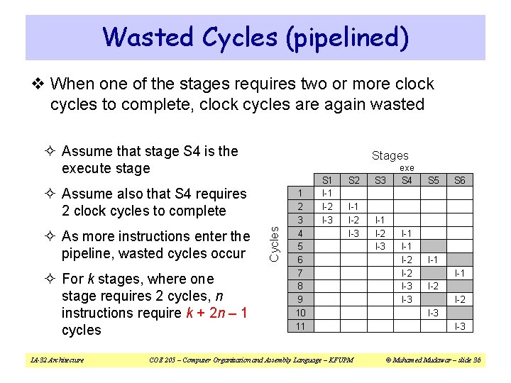 Wasted Cycles (pipelined) v When one of the stages requires two or more clock