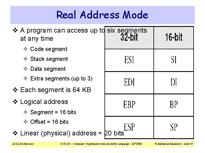 Real Address Mode v A program can access up to six segments at any