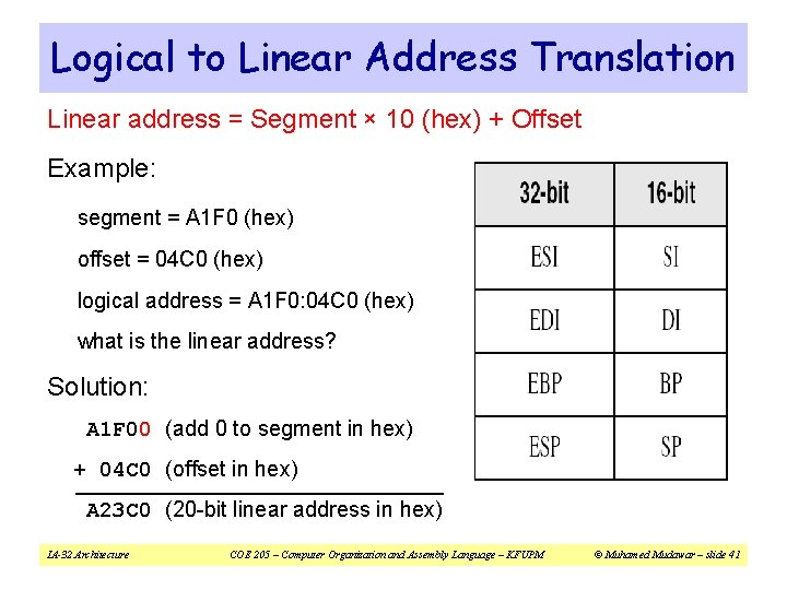 Logical to Linear Address Translation Linear address = Segment × 10 (hex) + Offset