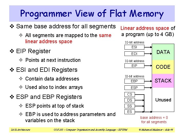 Programmer View of Flat Memory v Same base address for all segments Linear address