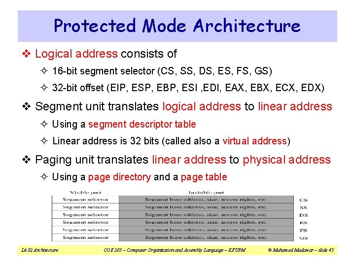 Protected Mode Architecture v Logical address consists of ² 16 -bit segment selector (CS,