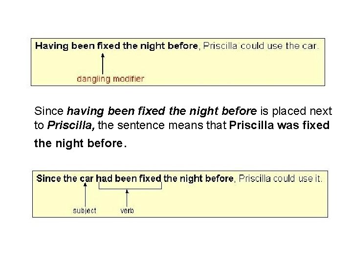 Since having been fixed the night before is placed next to Priscilla, the sentence