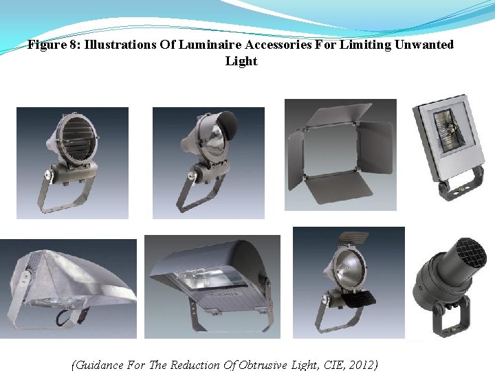 Figure 8: Illustrations Of Luminaire Accessories For Limiting Unwanted Light (Guidance For The Reduction
