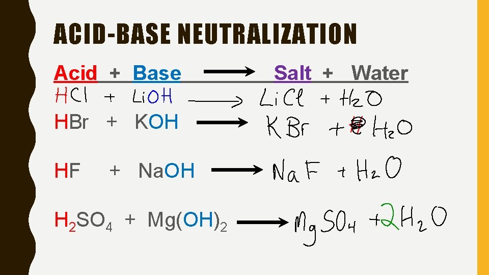 ACID-BASE NEUTRALIZATION Acid + Base HBr + KOH HF + Na. OH H 2
