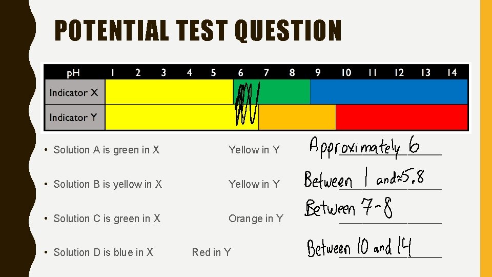 POTENTIAL TEST QUESTION • Solution A is green in X Yellow in Y _________