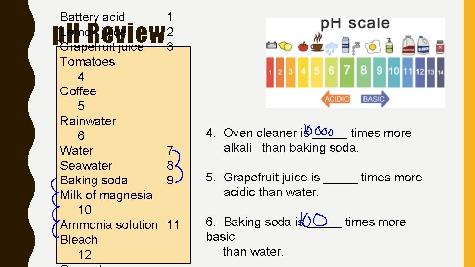 Battery acid Lemon juice Grapefruit juice Tomatoes 4 Coffee 5 Rainwater 6 Water Seawater