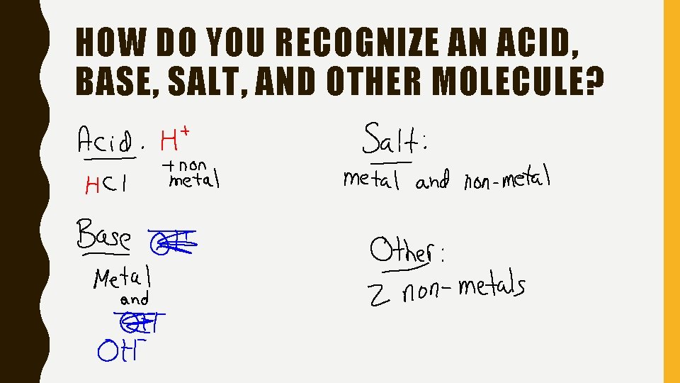 HOW DO YOU RECOGNIZE AN ACID, BASE, SALT, AND OTHER MOLECULE? 