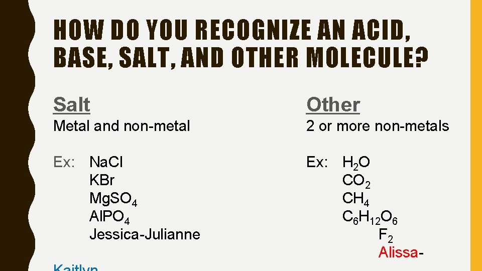 HOW DO YOU RECOGNIZE AN ACID, BASE, SALT, AND OTHER MOLECULE? Salt Other Metal