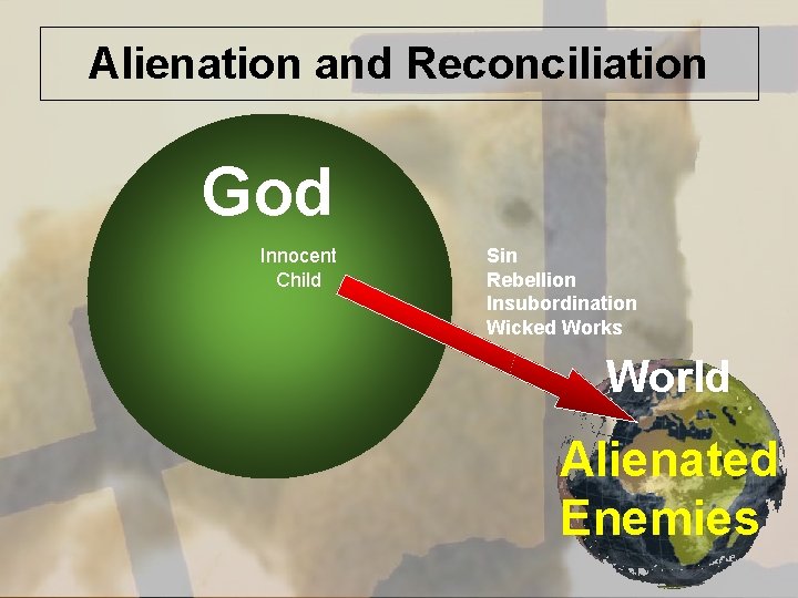 Alienation and Reconciliation God Innocent Child Sin Rebellion Insubordination Wicked Works World Alienated Enemies