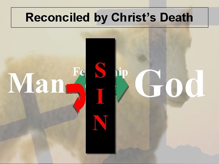 Reconciled by Christ’s Death Man S I N Fellowship Grace Peace God 