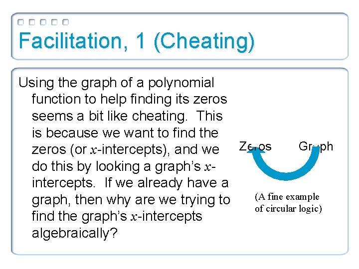 Facilitation, 1 (Cheating) Using the graph of a polynomial function to help finding its