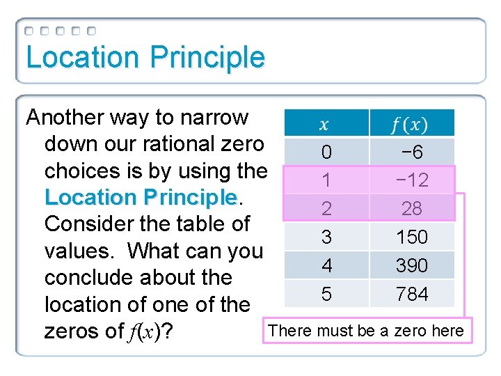 Location Principle Another way to narrow down our rational zero 0 − 6 choices