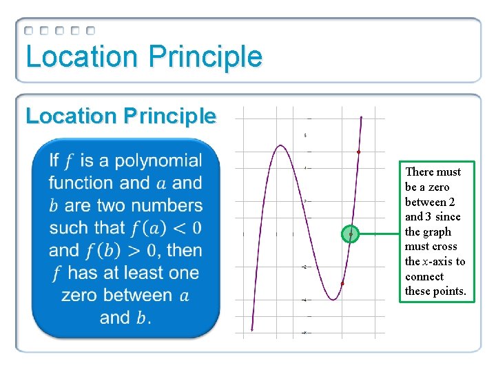 Location Principle There must be a zero between 2 and 3 since the graph