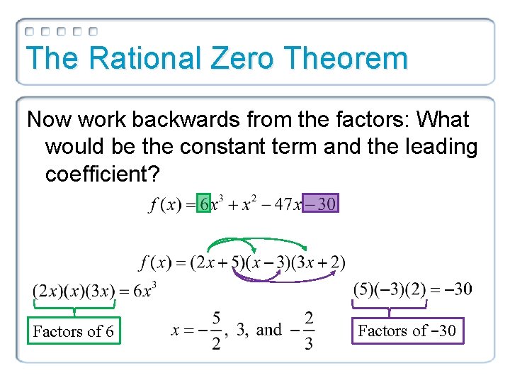 The Rational Zero Theorem Now work backwards from the factors: What would be the