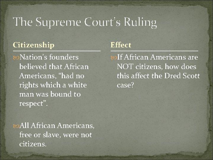 The Supreme Court's Ruling Citizenship Effect Nation’s founders If African Americans are believed that