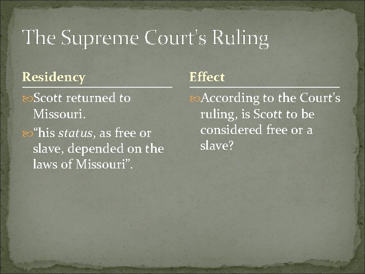 The Supreme Court's Ruling Residency Effect Scott returned to According to the Court’s Missouri.