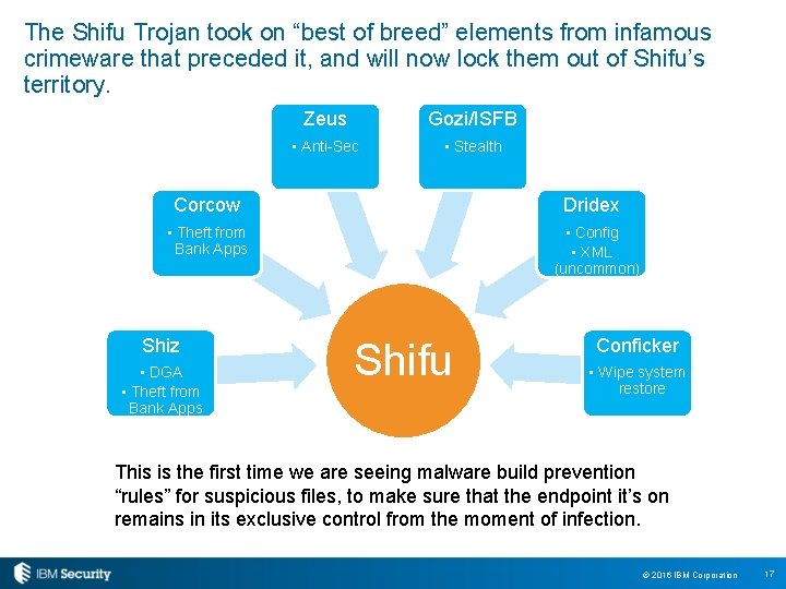 The Shifu Trojan took on “best of breed” elements from infamous crimeware that preceded