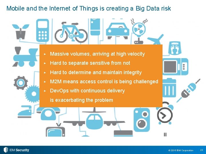 Mobile and the Internet of Things is creating a Big Data risk ▶ Massive